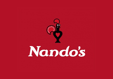 brand details